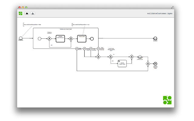 bpmn.io - BPMCon 2014 prototype chrome extension