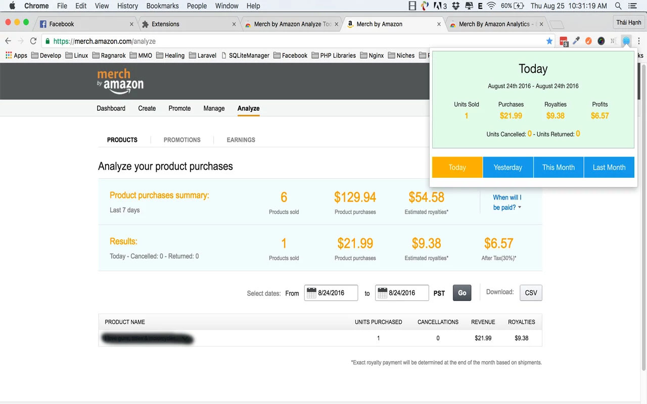 Merch By Amazon Analytics Preview image 2