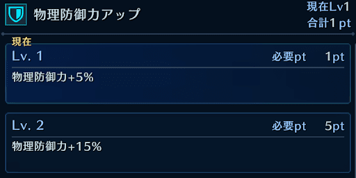 防御力を上げる手段は限られている