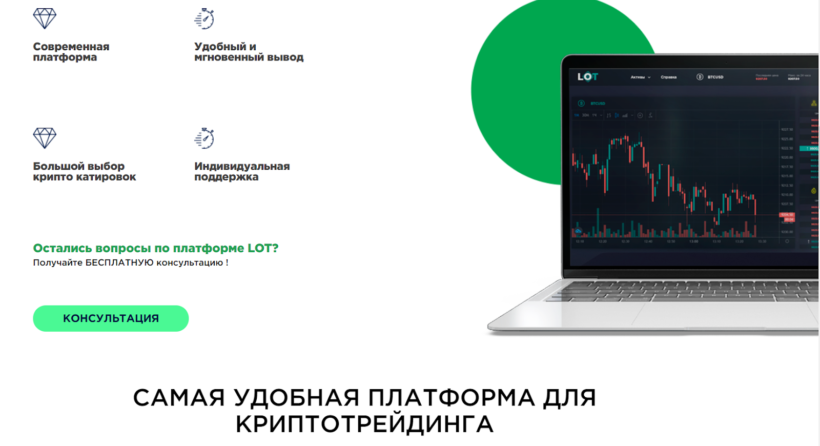 Честный обзор площадки для криптотрейдинга LOT, анализ отзывов