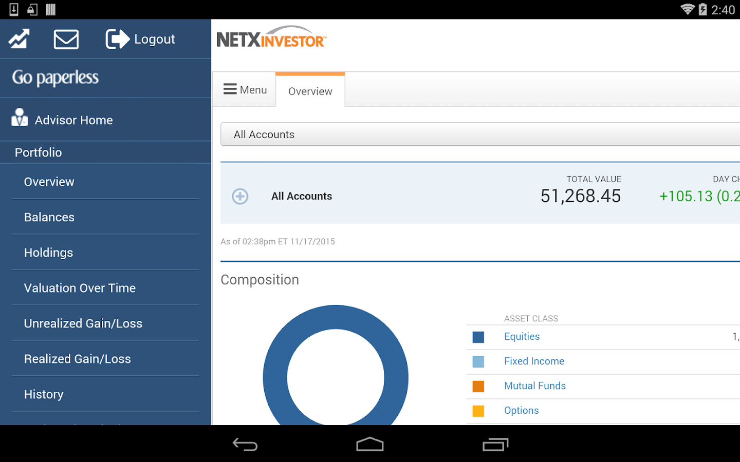 Netxinvestor Login English Login Portal 2023