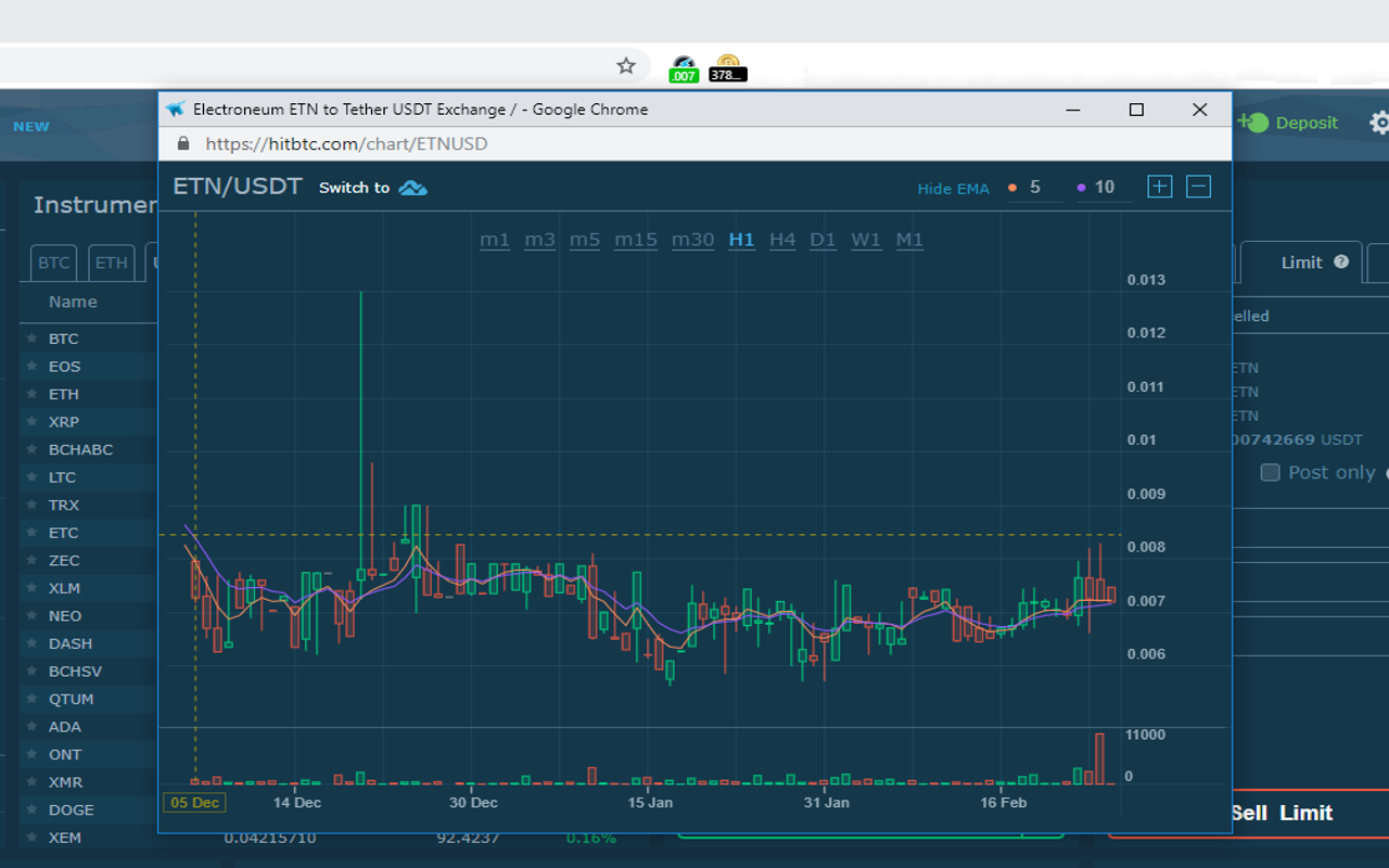 ETN Ticker Preview image 2