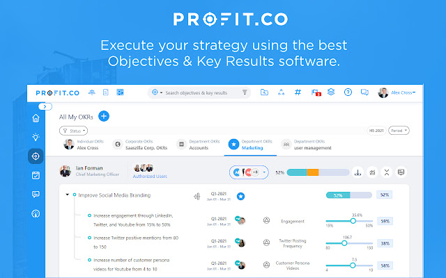 Profit.co chrome extension