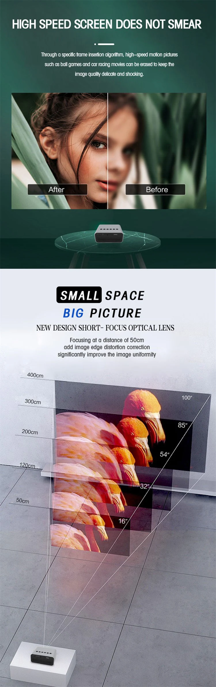 Title 8, YT500 Mini Projektor za Dom Deca Prenosivi Priv...