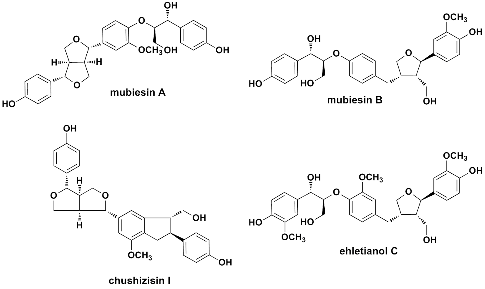 C:\Users\MPIC\Desktop\ฐาน cosmetic ใหม่\@ต้นที่เสร็จแล้ว\ฟักข้าว\lignan.png