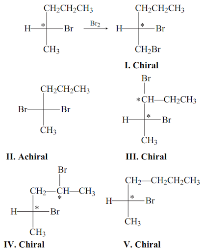 Solution Image