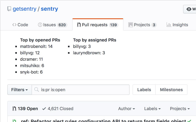 GitHub Repository Pull Requests Scoreboard chrome extension