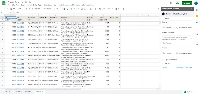 Sisense Analytics screenshot 1