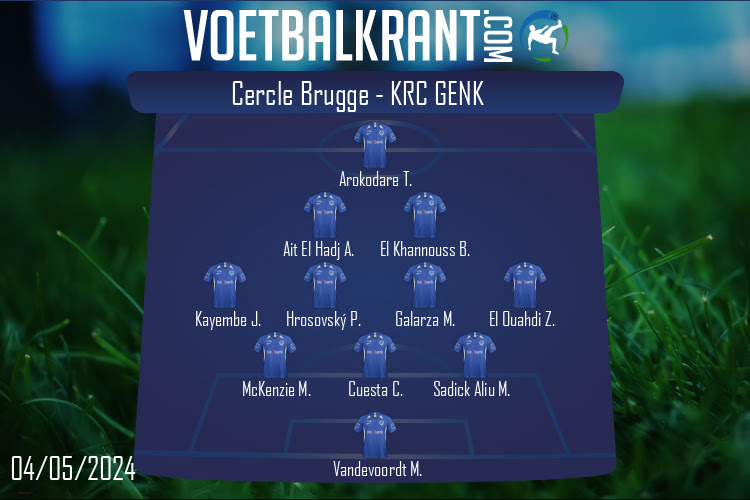 KRC Genk (Cercle Brugge - KRC Genk)