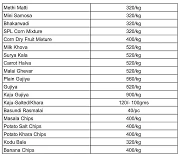 Amrutha Sweets menu 