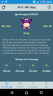Lastest Tử Vi 12 Cung Hoàng Đạo APK