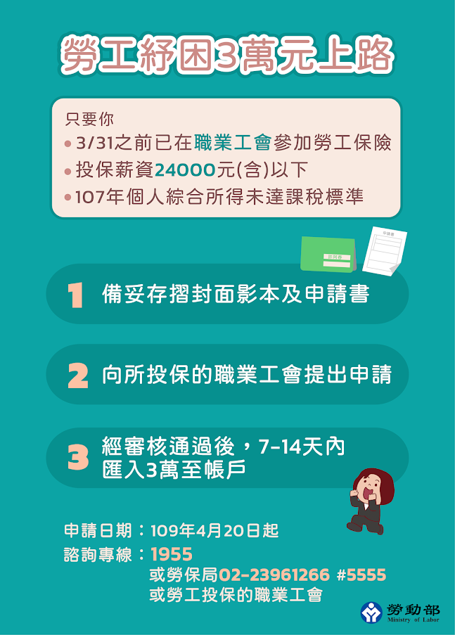 勞動部因應嚴重特殊傳染性肺炎，提供自營作業者或無一定雇主之勞工生活補貼。