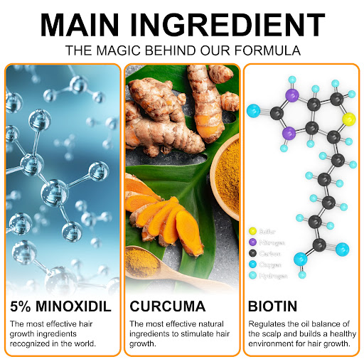 Title 6, Hair Growth, Moisturizing Scalp, Preventing Hai...