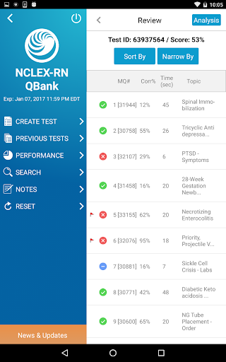 免費下載教育APP|UWorld NCLEX app開箱文|APP開箱王