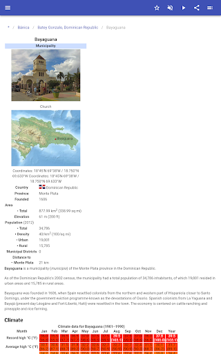 Municipalities of Dominican Republic