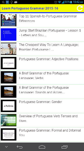 Learn Portuguese Grammar 2015