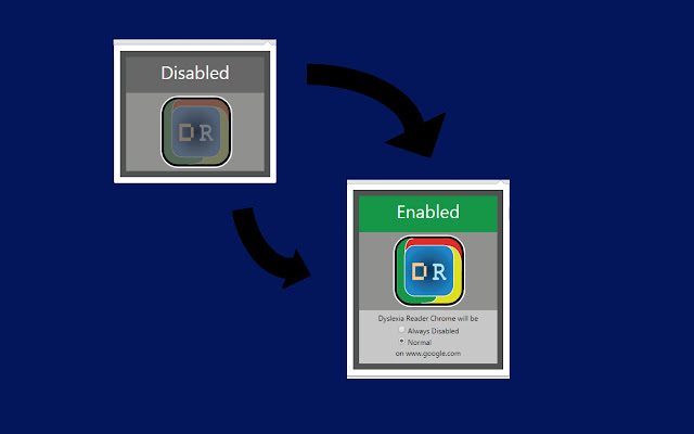 Dyslexia Reader Chrome chrome extension