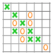 TicTacToe game - Multiplayer  Icon