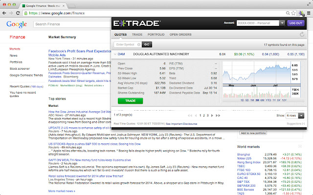 E*TRADE Browser Trading