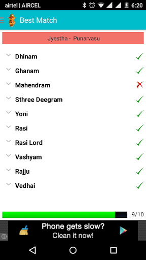 Horoscope Marriage Match