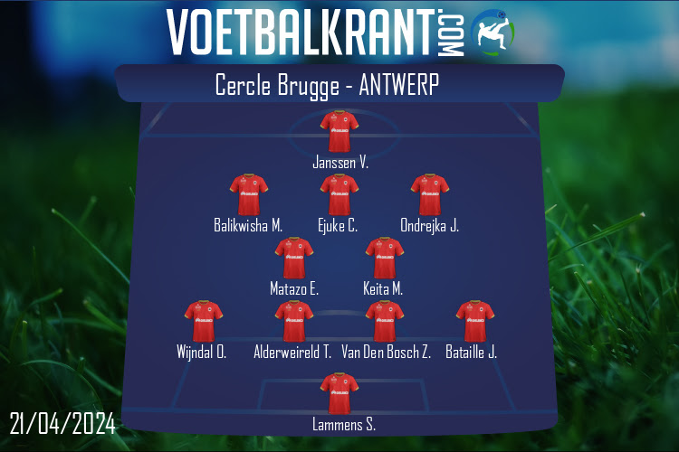 Opstelling Antwerp | Cercle Brugge - Antwerp (21/04/2024)