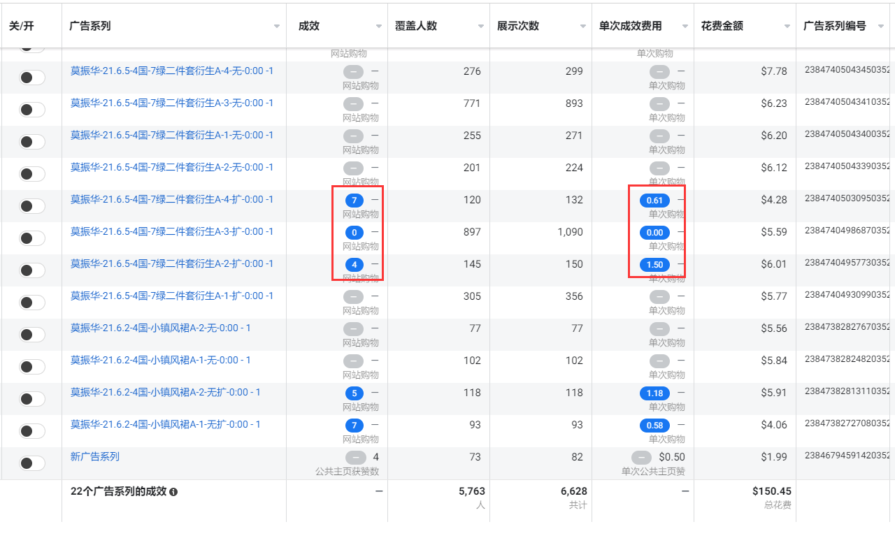 FB广告成效分析助手 Preview image 2