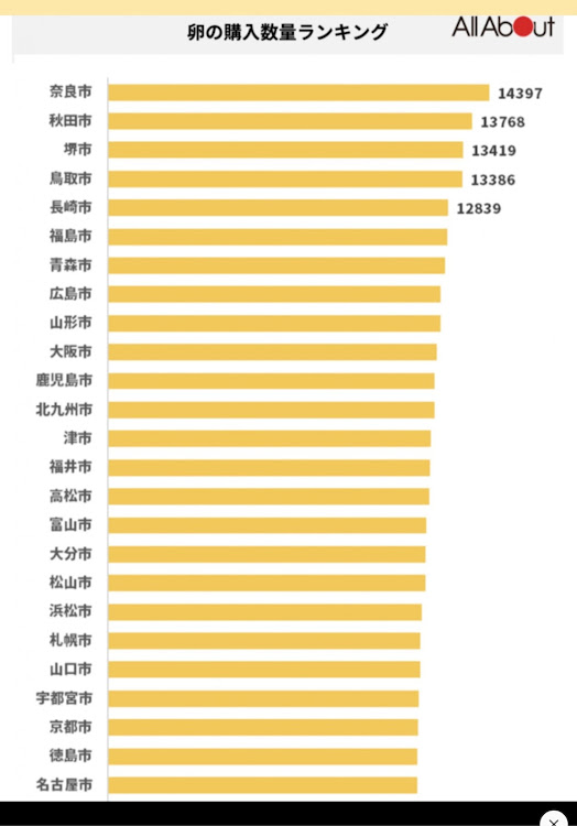 の投稿画像4枚目