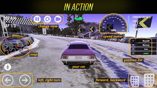 Screenshot Super Racing Street