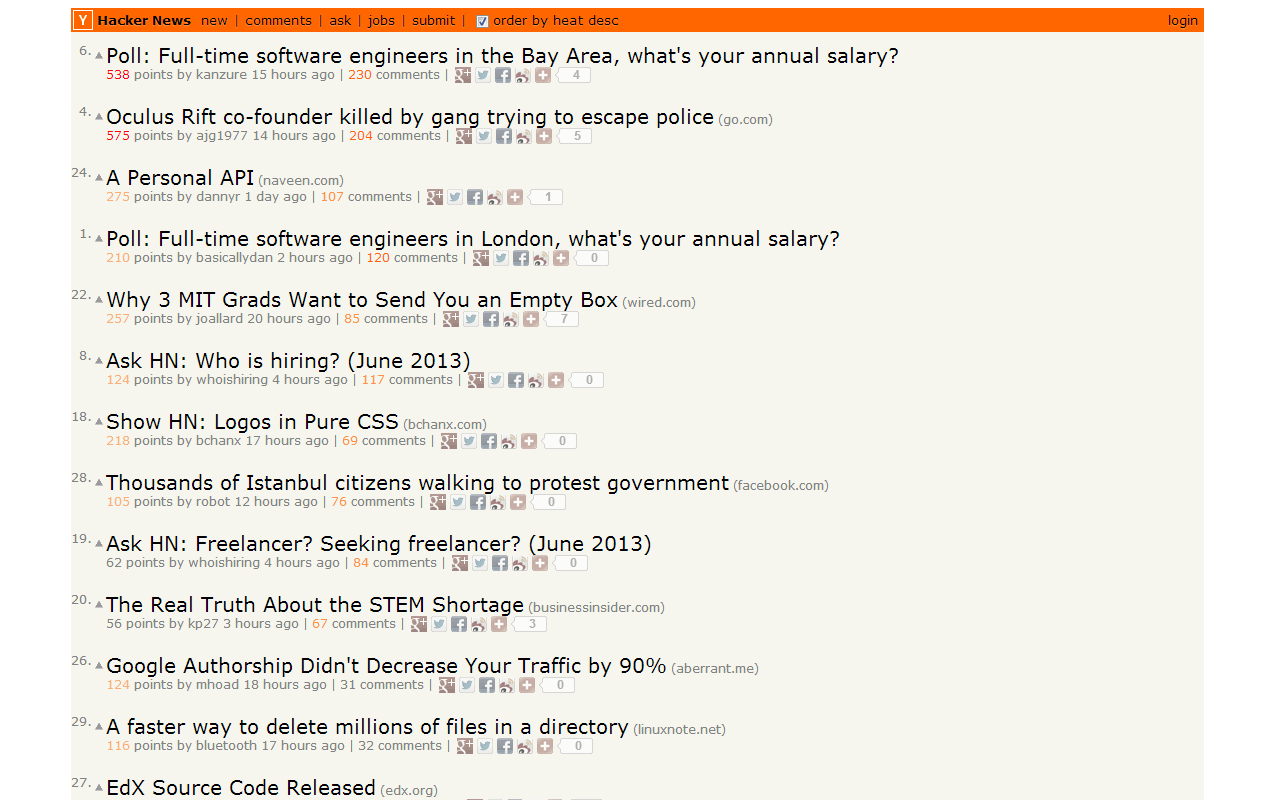 Hacker News Tweak Preview image 4