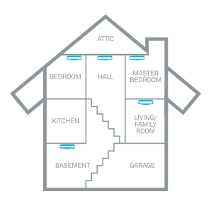 Where to Position the Fire and Smoke Detectors in Your Home