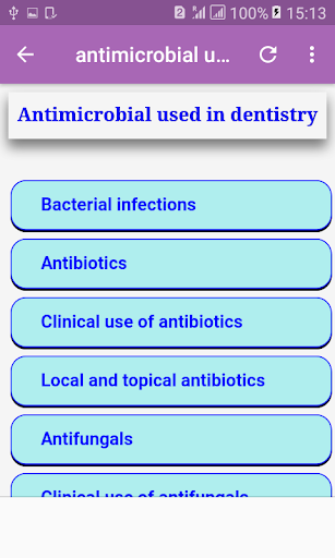 Drug  Therapy in Dentistry