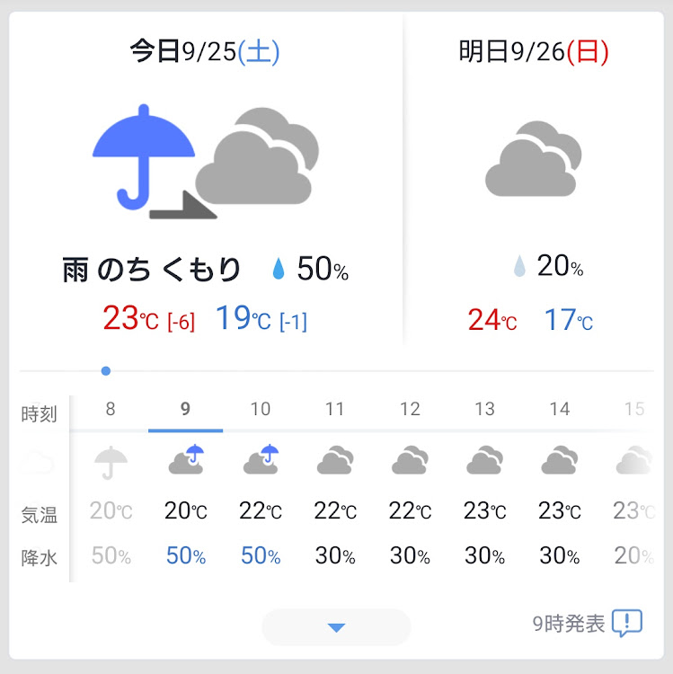 の投稿画像3枚目