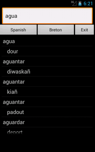 Breton Spanish Dictionary