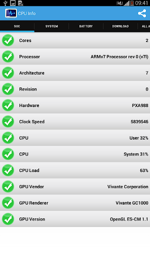 CPU Info