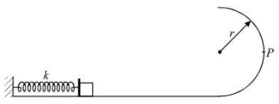 Motion of an object attached to a spring