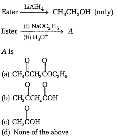 Chemical reaction of ester