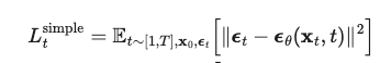 Diffusion Models series #1