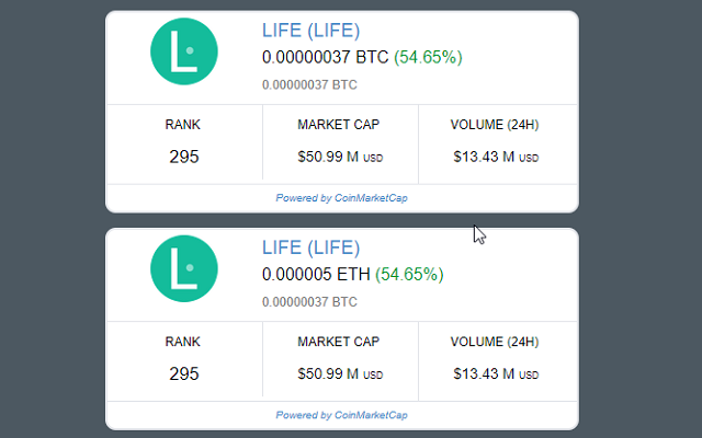 Coinmarketcap Widget Preview image 0