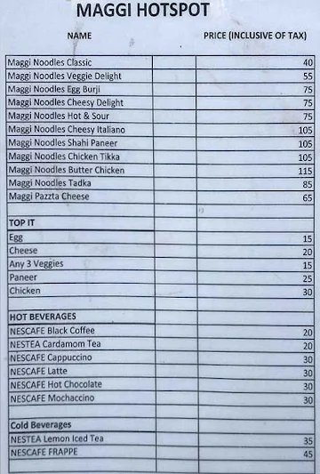 Hot Spot menu 