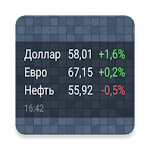 Cover Image of डाउनलोड Курс рубля: Доллар, Евро, Нефть 0.3.1 APK