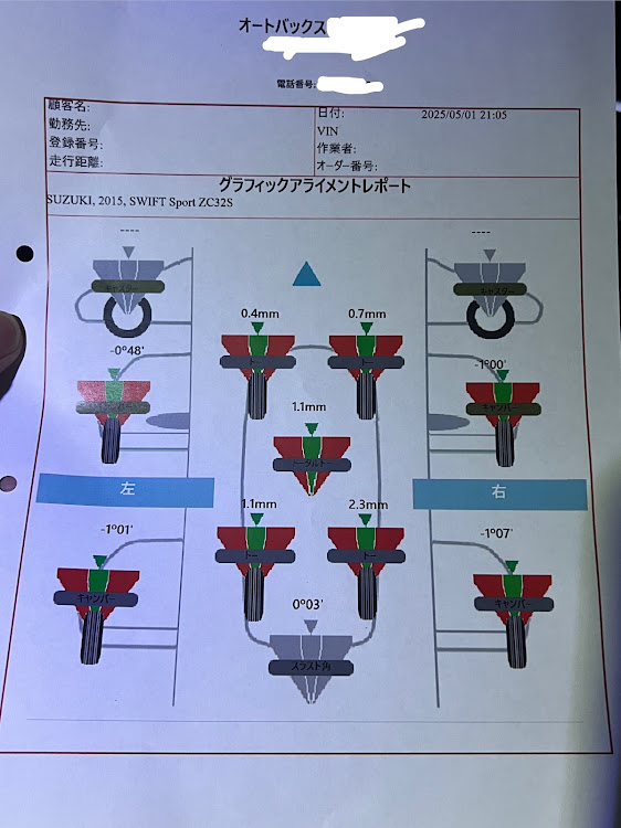 スイフトスポーツのタイヤ購入・PIRELLI・CINTURATO P9 AS・アライメント測定・調整に関するカスタム事例の投稿画像3枚目
