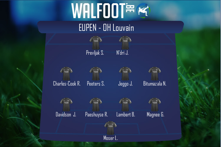 Composition Eupen | Eupen - OH Louvain (18/10/2022)