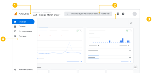 Интерфейс аккаунта Google Аналитики, в котором выделено следующее: название аккаунта Аналитики, строка поиска, разделы с правой стороны страницы и панель навигации.
