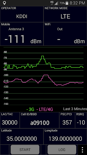 RF_Monitor