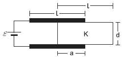 Dielectric