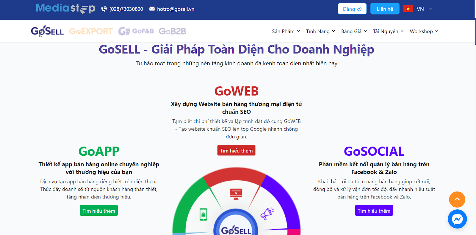 Giao diện của phần mềm bán hàng GoSELL