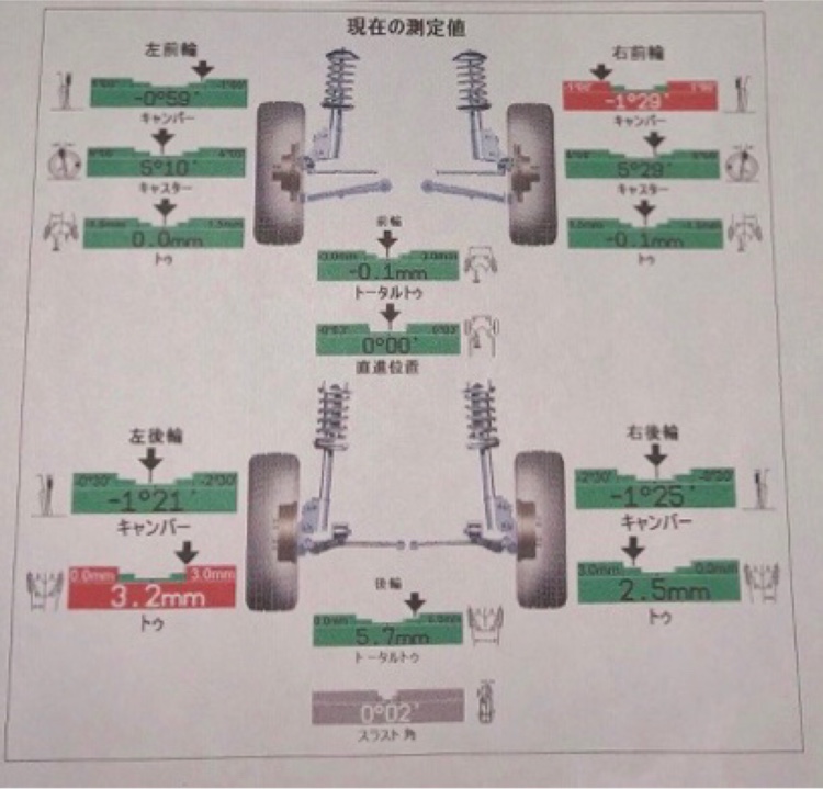 の投稿画像5枚目