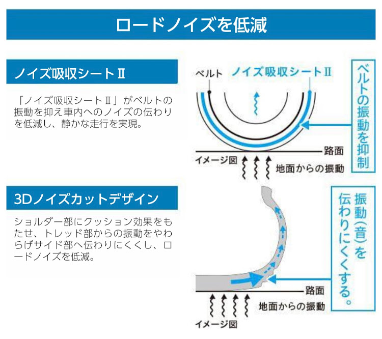 の投稿画像4枚目