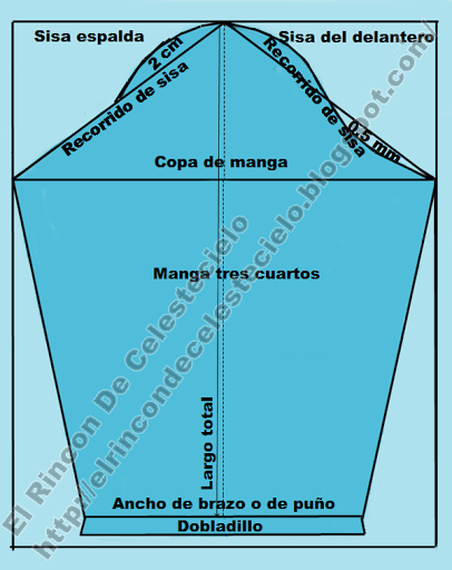 El Rincon De Celestecielo: Trazo de manga casquillo