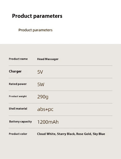 miniatures image - 0